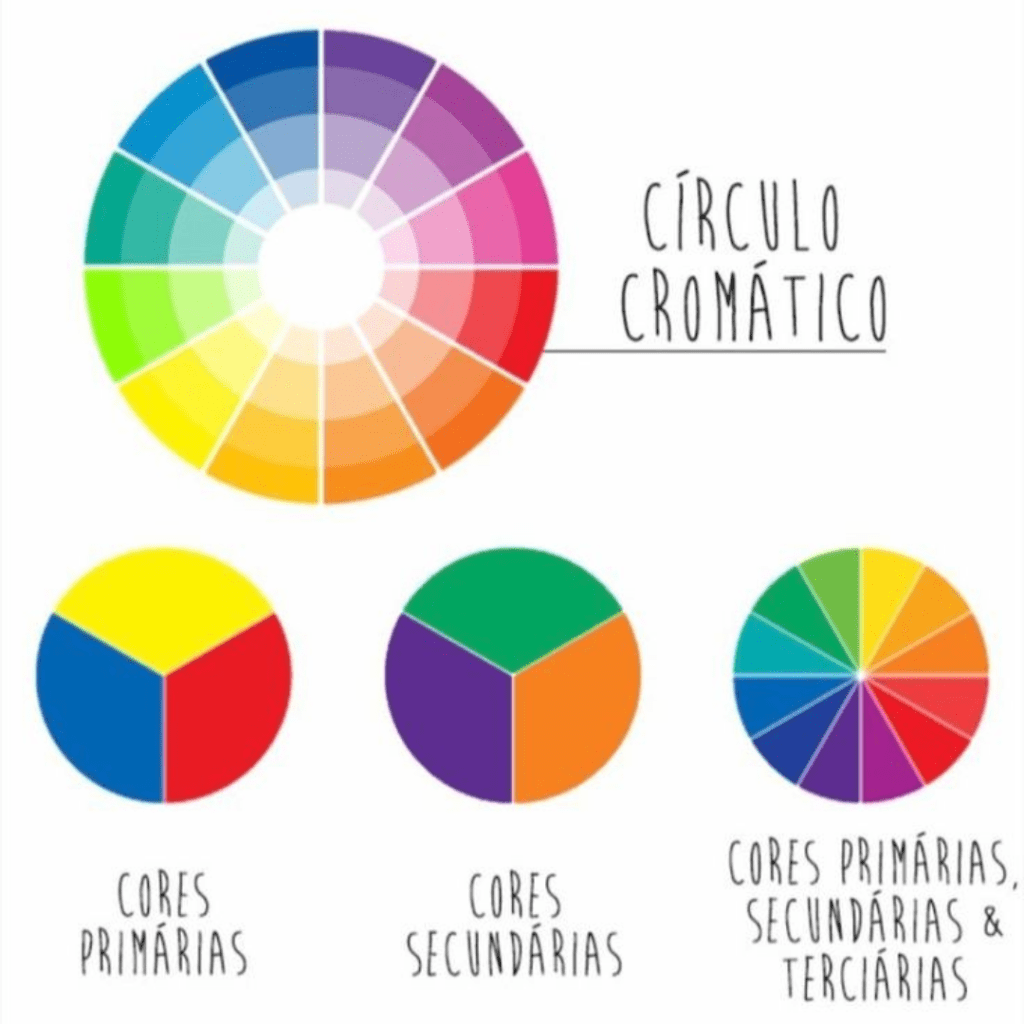Colorimetria e Maquiagem: para valorizar cada cor de olhos 3 Adobe Express 20240719 1155300 1