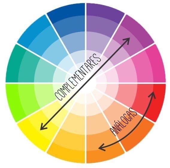 Colorimetria e Maquiagem: para valorizar cada cor de olhos 4 dbc98576337bba6d03d4ee932a734db8