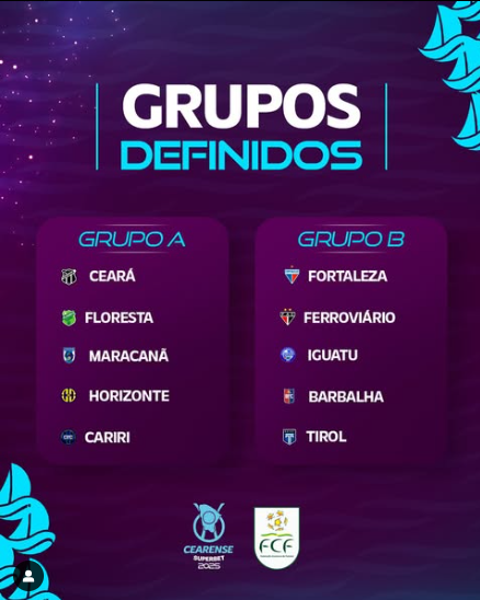 Campeonatos Estaduais: estreias e destaques da semana 1 campeonatos estaduais