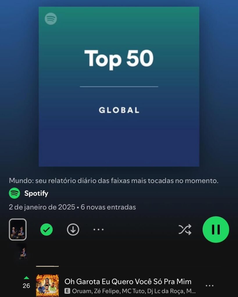 Novo hit de Zé Felipe e cia, lidera os Charts pela 2ª semana 1 Zé felipe