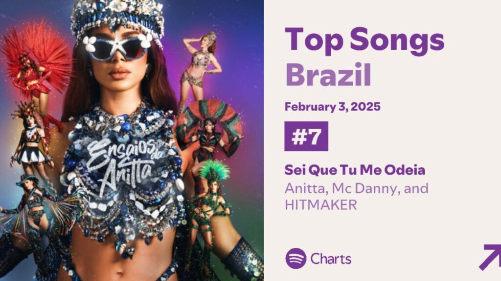 "Sei Que Tu Me Odeia": o novo hino do Carnaval 2025? 1 Sei Que Tu Me Odeia