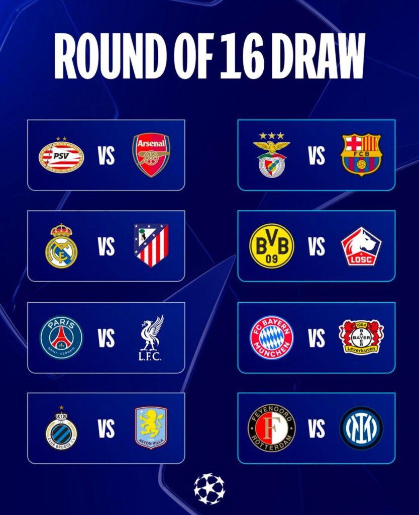 Sorteio da Champions League define os 8 confrontos das oitavas de final 1 Champions