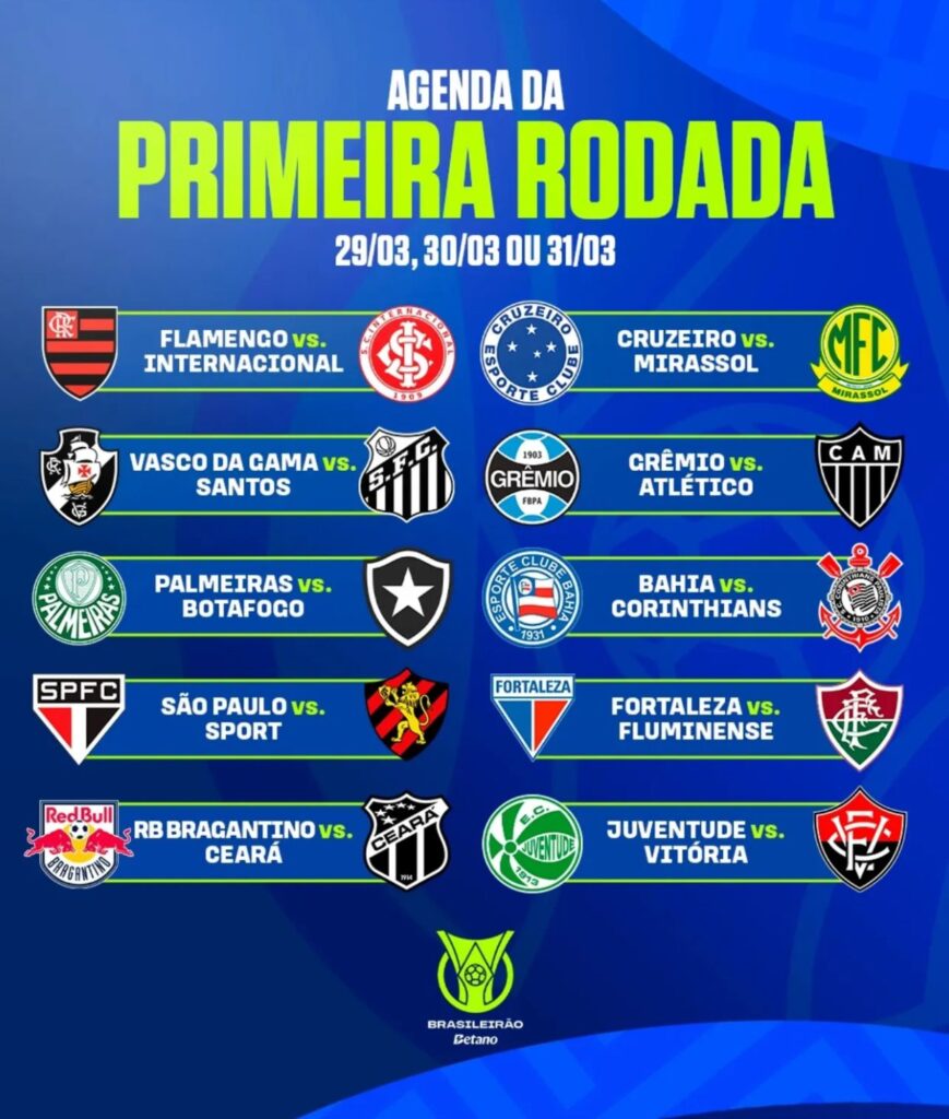 Estaduais 2025 se aproximam do fim e Brasileirão tem início próximo 2 Brasileirão