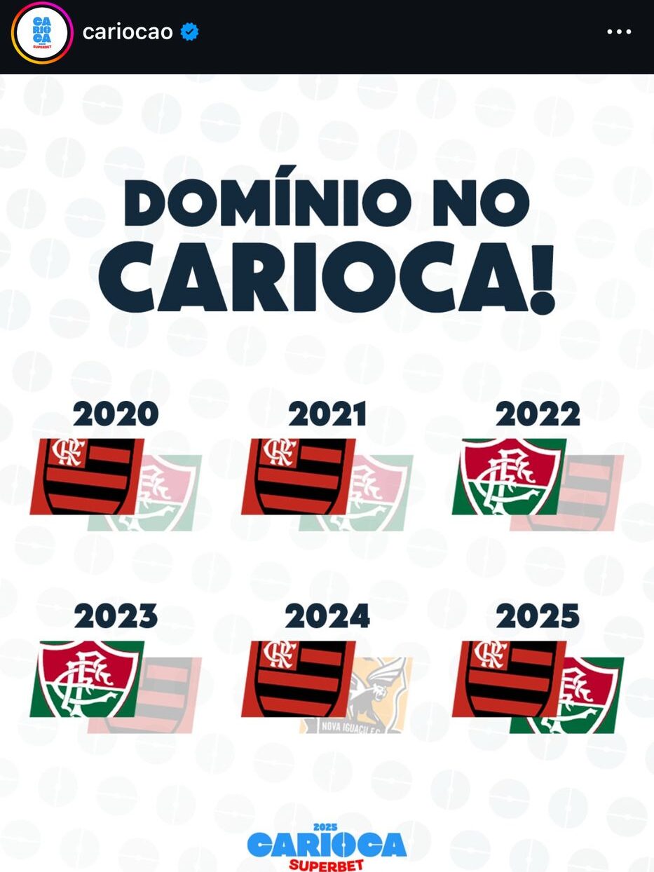 Finais dos estaduais 2025 começam a ser definidas 1 estaduais 2025