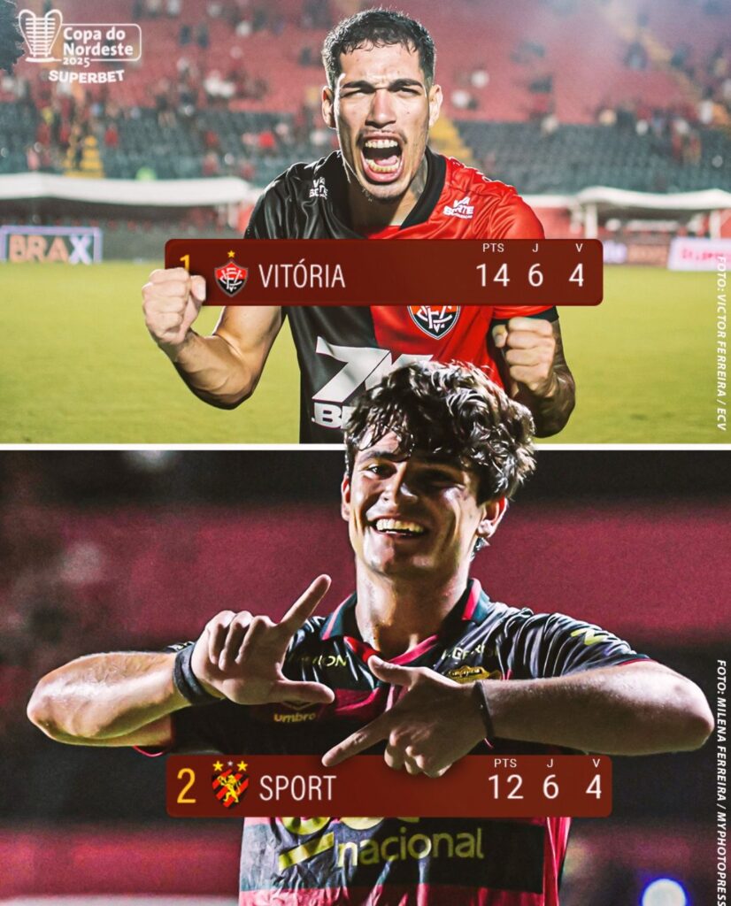 Copa do Nordeste 2025: onde assistir aos jogos desta quarta-feira (26/03) 1 Copa do Nordeste