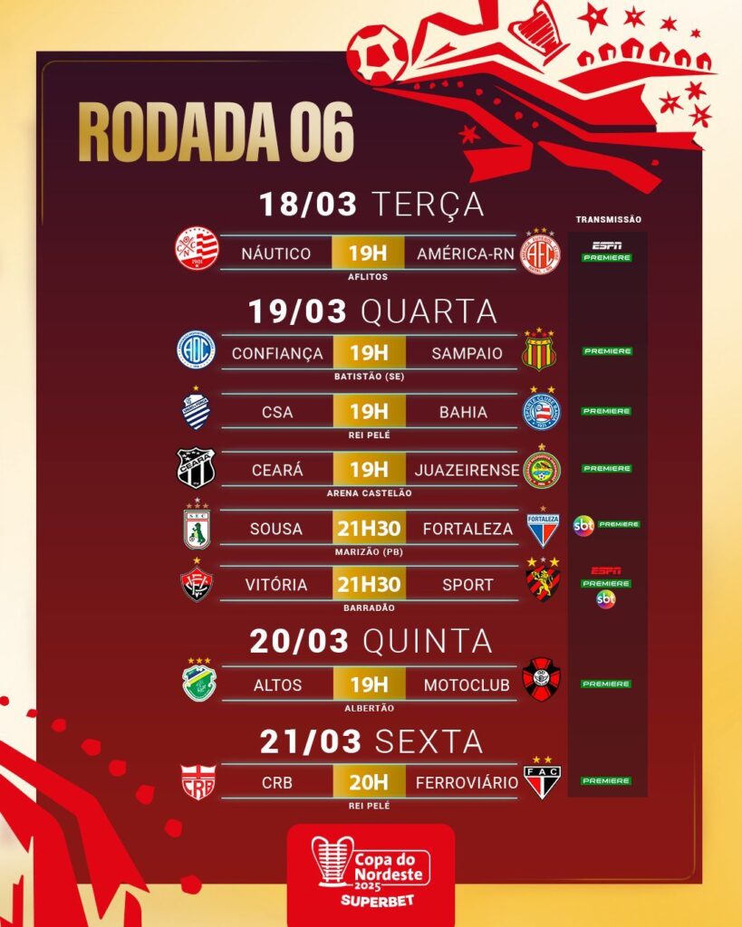 5 duelos agitam a Copa do Nordeste nesta quarta-feira 1 Copa do Nordeste