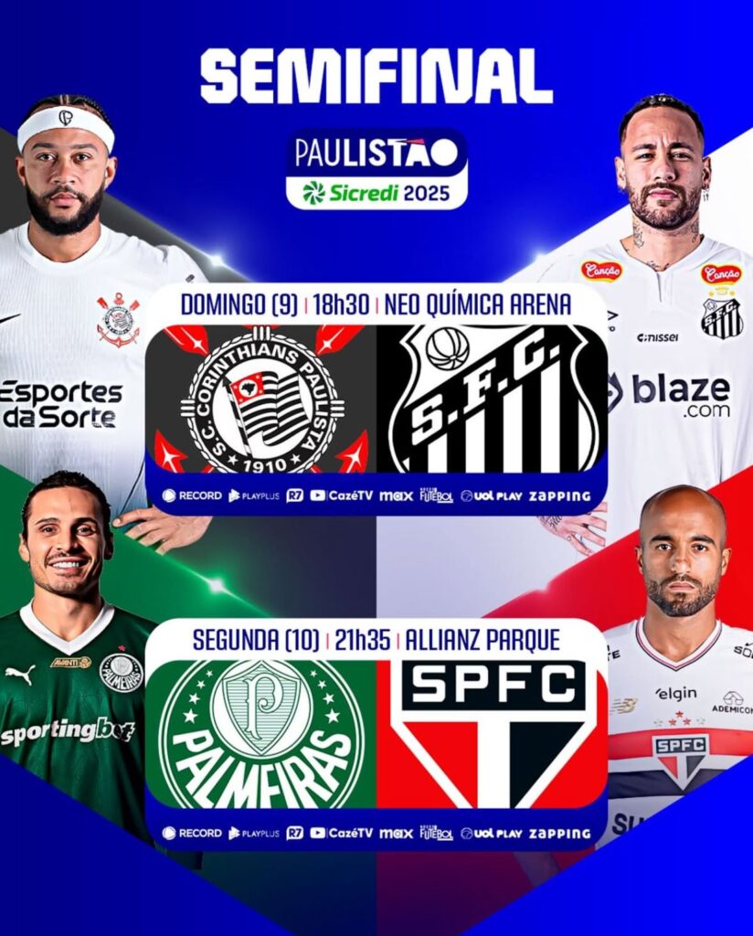 Estaduais 2025 se aproximam do fim e Brasileirão tem início próximo 1 Campeonatos estaduais 2025