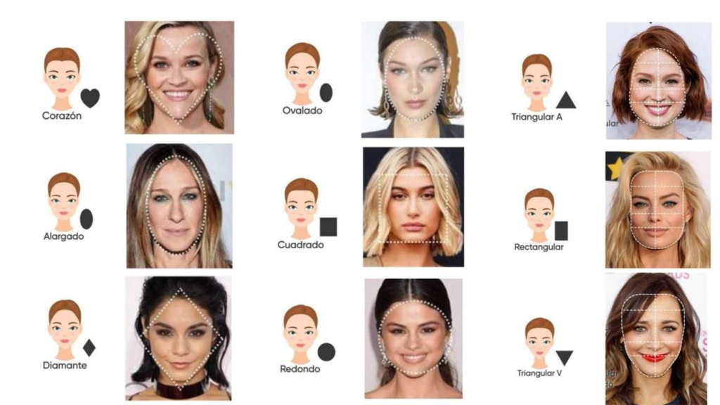 Formato de rosto: como descobrir qual o seu 2 image 25