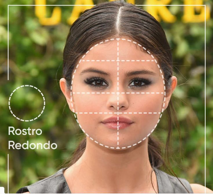 Formato de rosto: como descobrir qual o seu 1 Formas de descobrir qual o seu formato de rosto