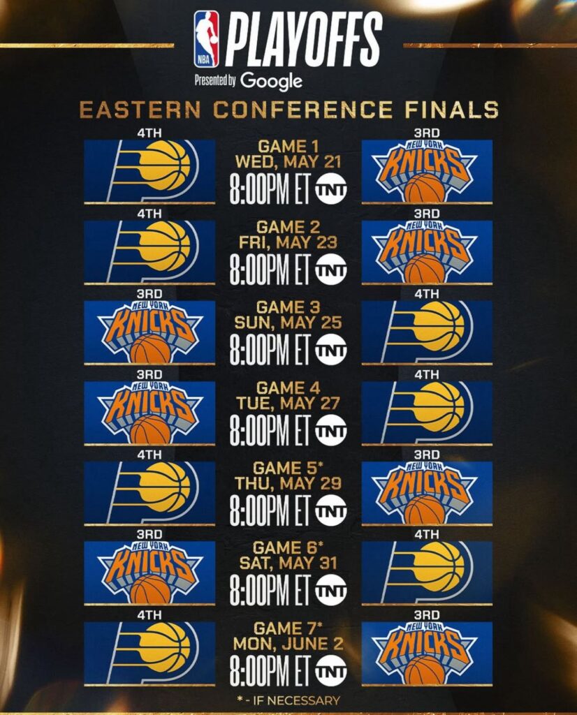NBA terá 7 campeões diferentes em 7 temporadas seguidas pela primeira vez na história 1 NBA