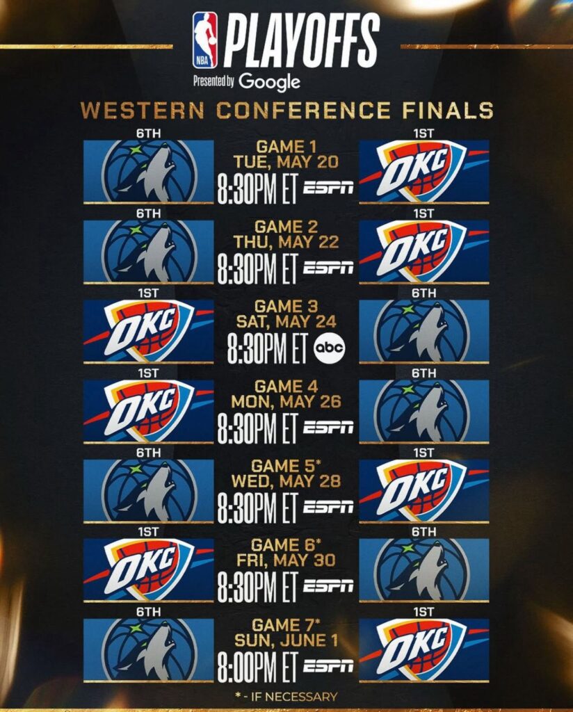 NBA terá 7 campeões diferentes em 7 temporadas seguidas pela primeira vez na história 2 NBA