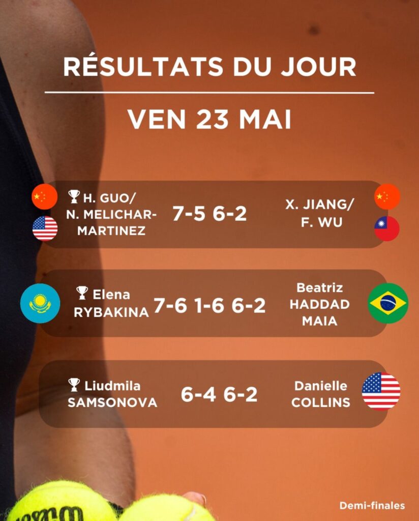 Após partida de 3 horas, Bia Haddad é superada por Rybakina na semifinal do WTA de Estrasburgo 2 WTA