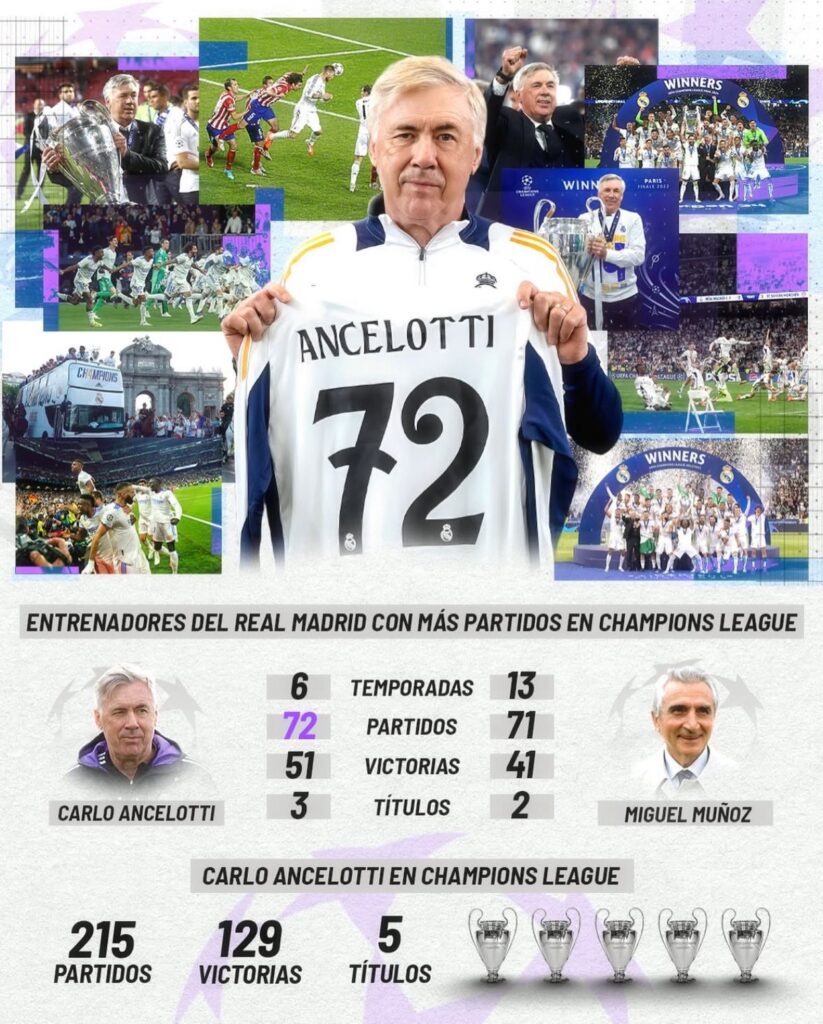 Carlo Ancelotti é anunciado como novo comandante da Seleção Brasileira para a Copa do Mundo de 2026 2 Ancelotti