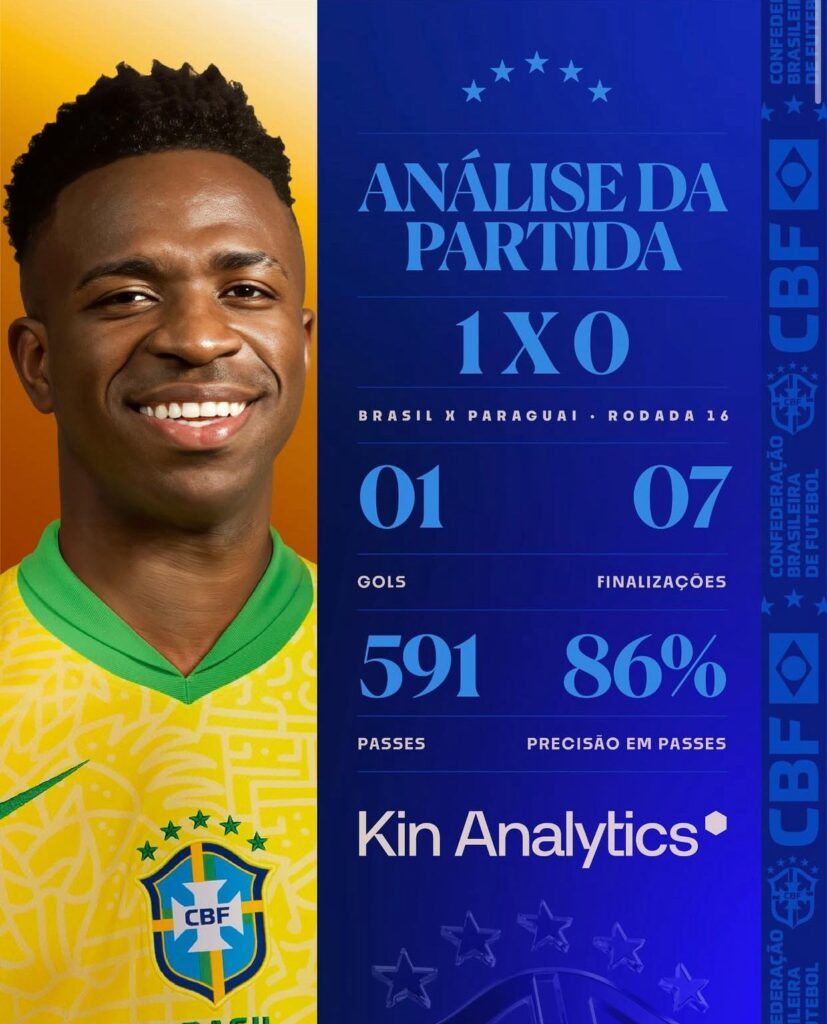 Brasil Vini Ancelotti