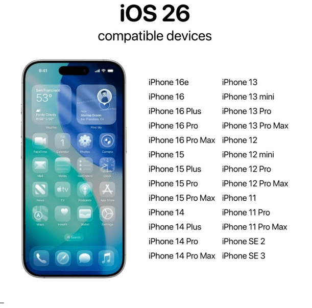 iPhone