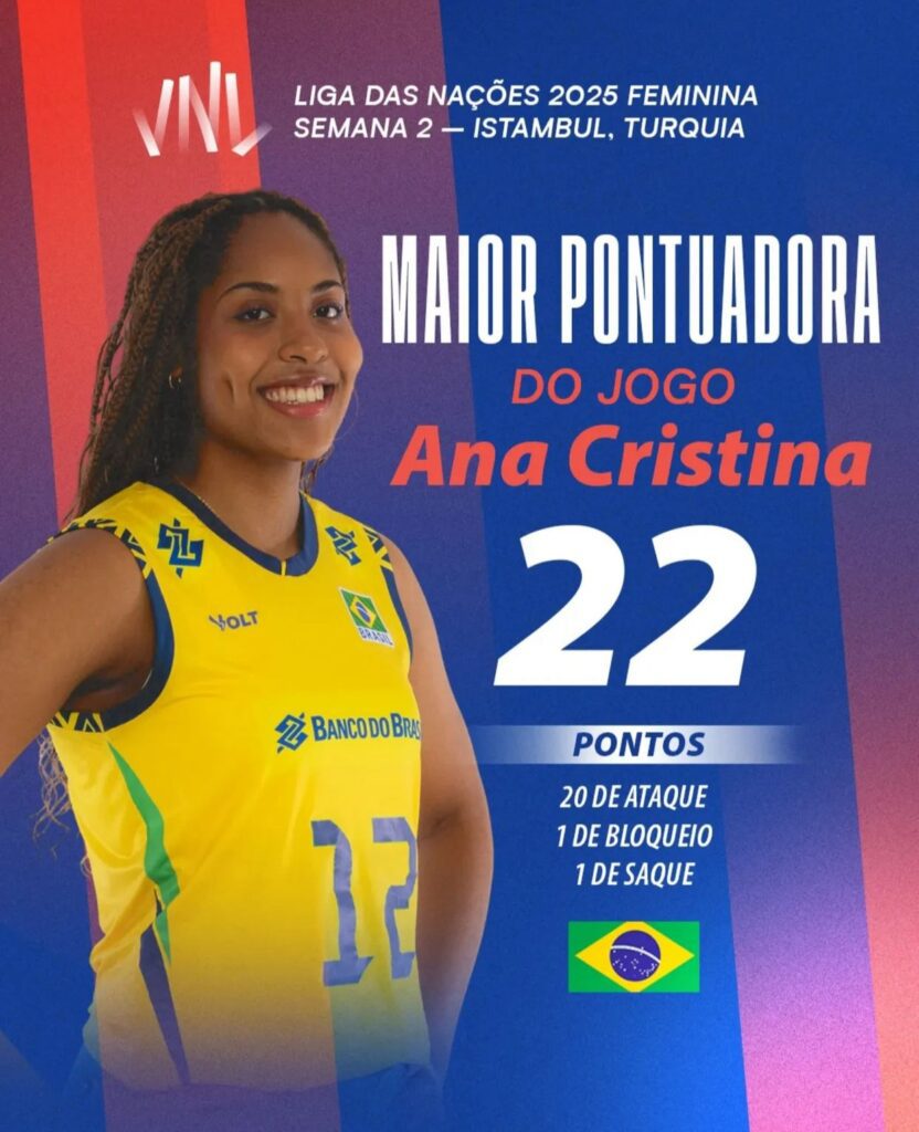 Seleção Brasileira de Volei Brasil