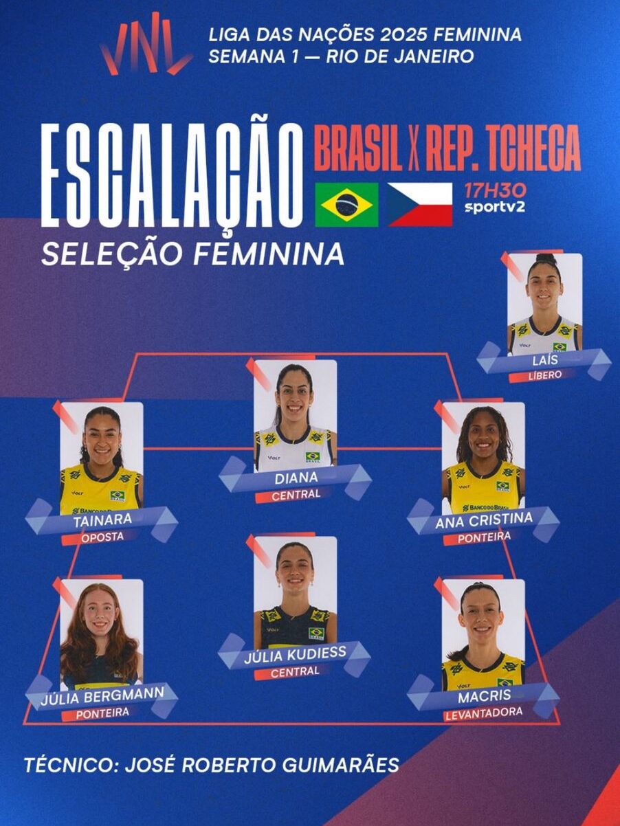Brasil estreia com vitória na VNL 2025 contra a República Tcheca no Maracanãzinho 1 Vôlei