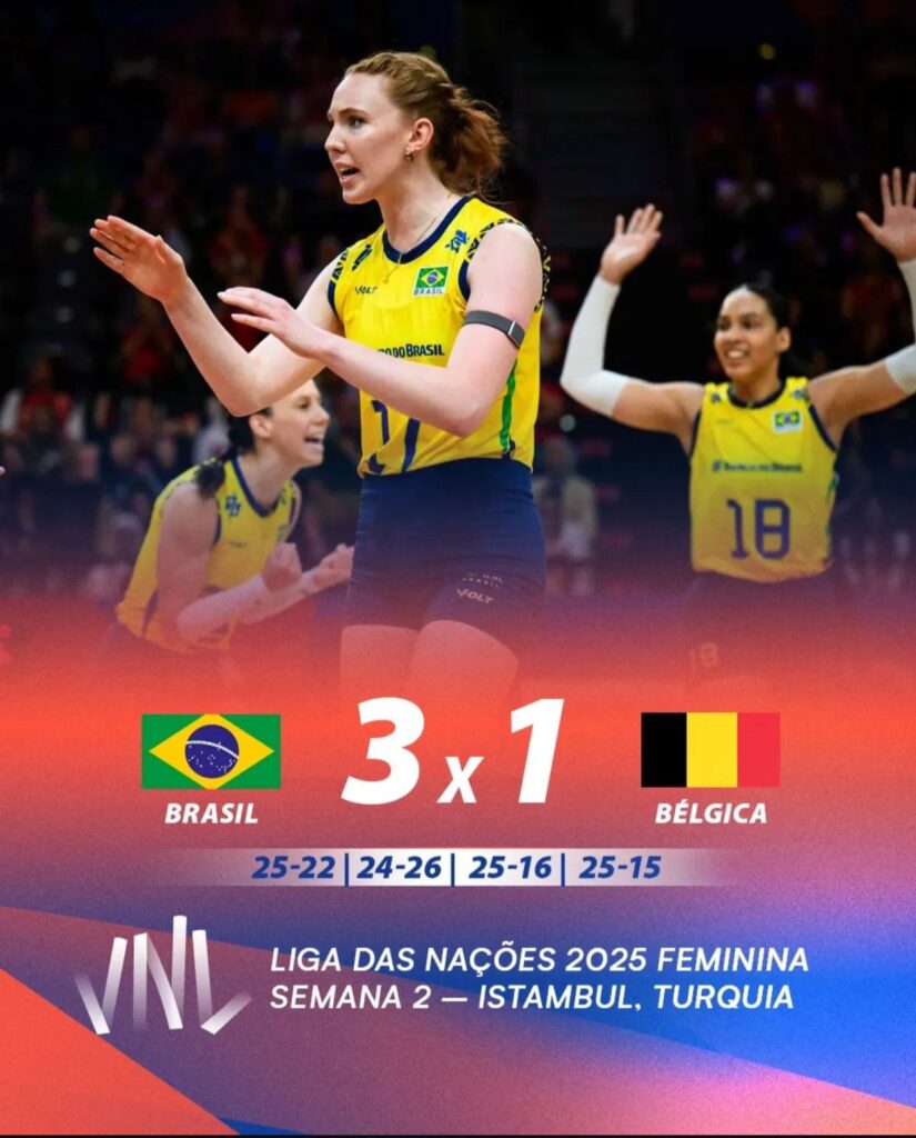 Seleção Brasileira vence a Bélgica e sobe para o 3º lugar na Liga das Nações de Vôlei Feminino
