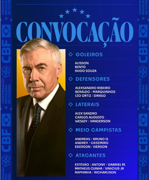 Era Ancelotti à vista: mais jogadores se apresentam e Seleção está quase completa 1 Era Ancelotti à vista: mais jogadores se apresentam e Seleção está quase completa