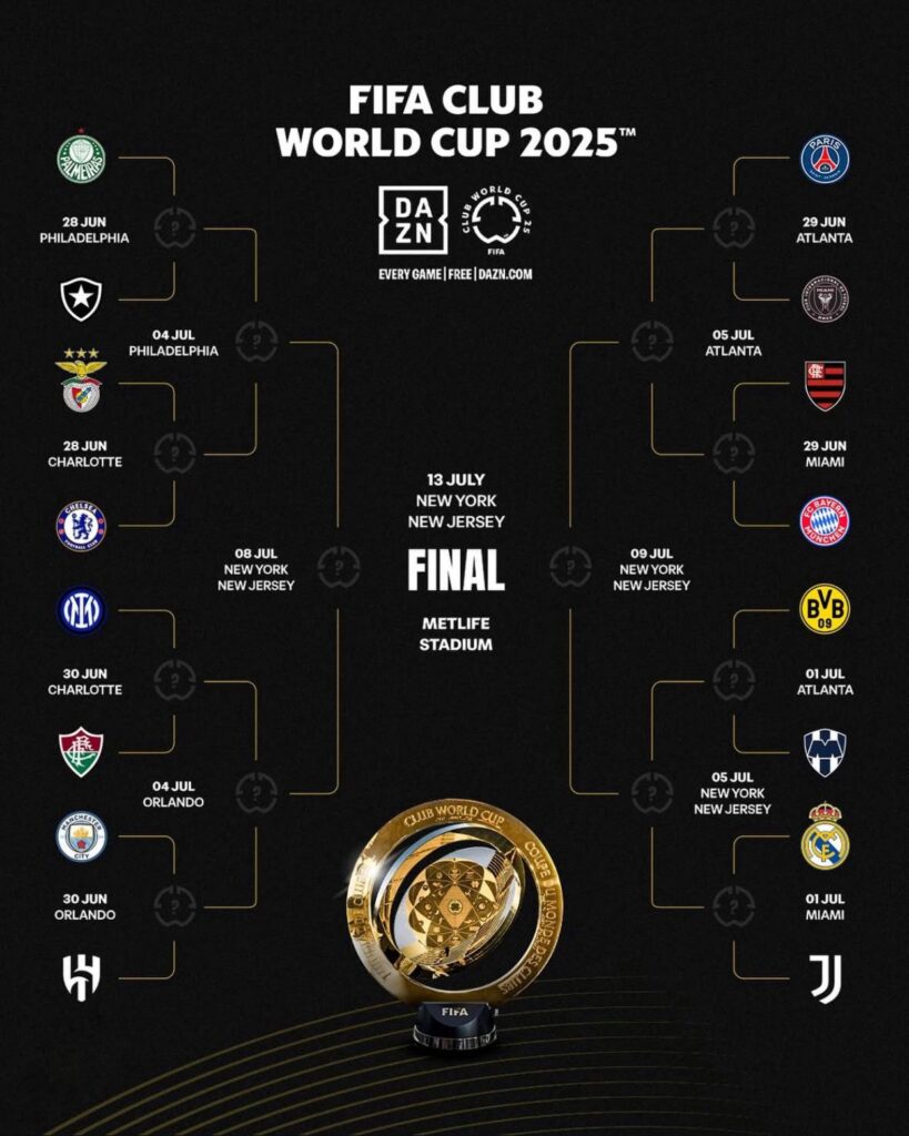 Copa do Mundo de Clubes oitavas de final