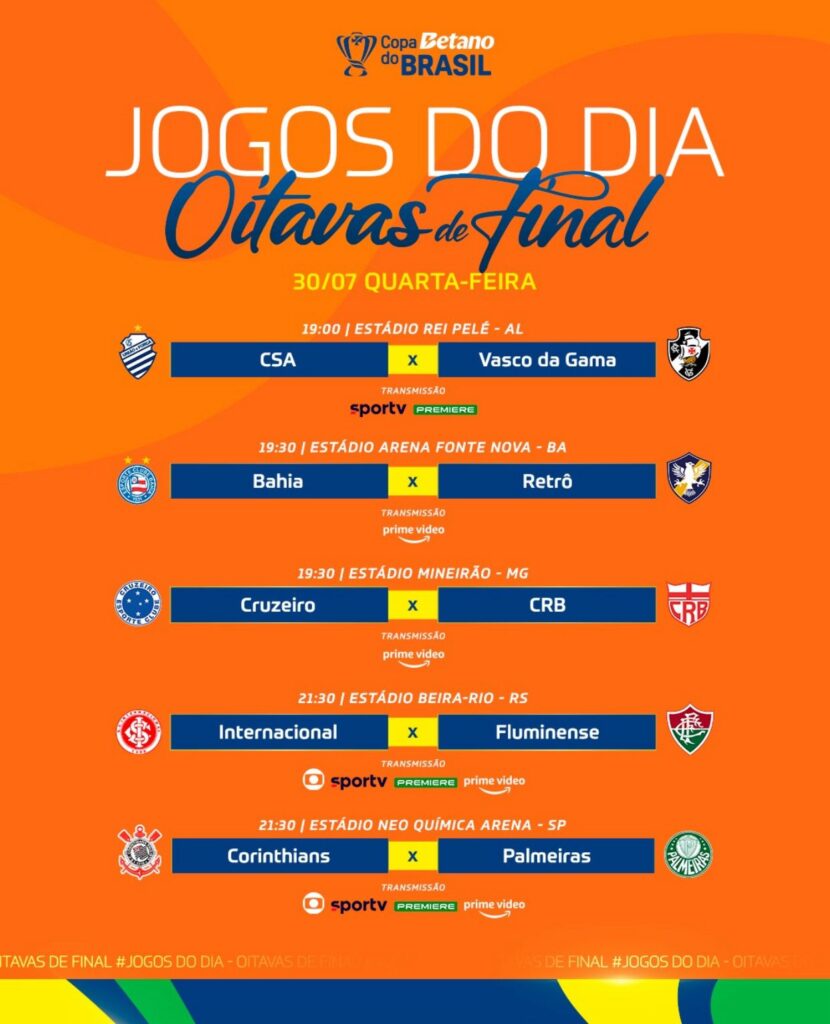 Corinthians e Palmeiras abrem série de confrontos com decisão na Copa do Brasil
