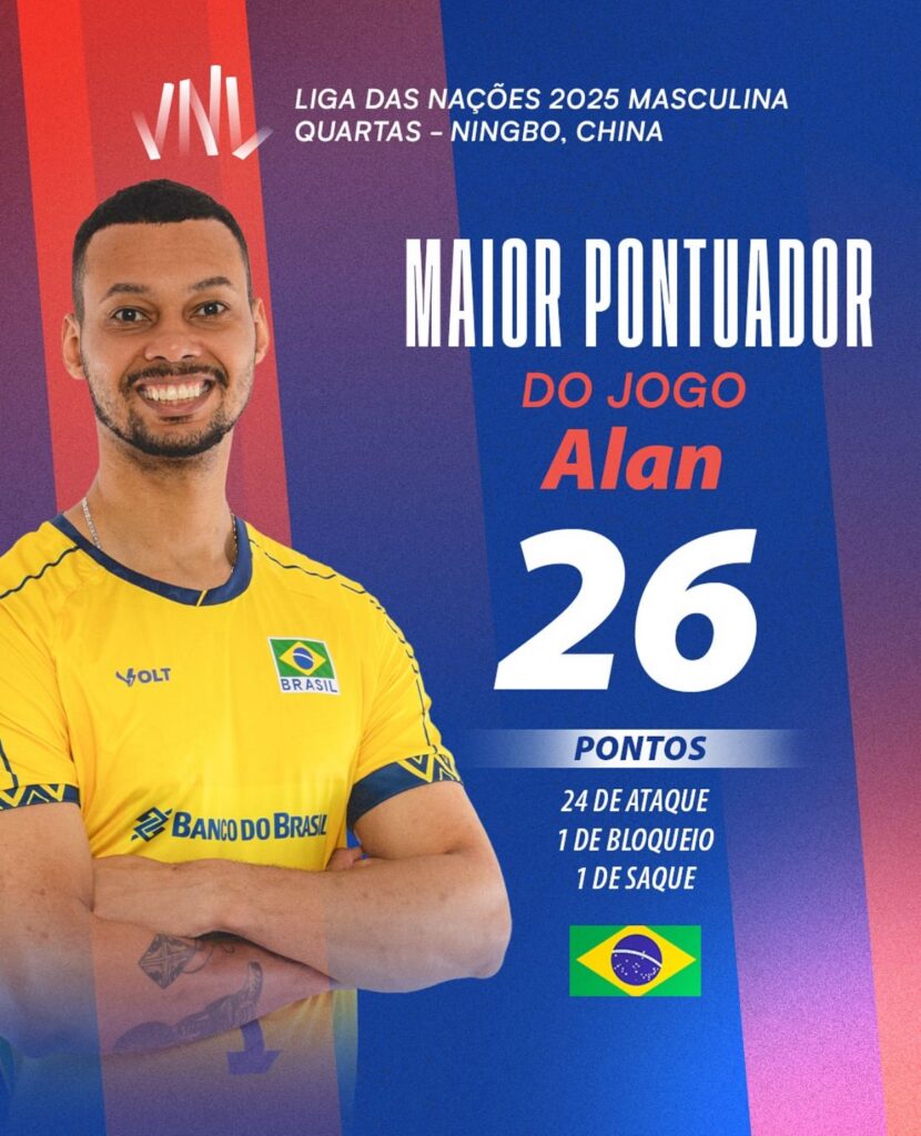 Brasil supera a China de virada e garante vaga na semifinal da Liga das Nações 2025