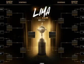 Libertadores 2025: Agenda das oitavas de final