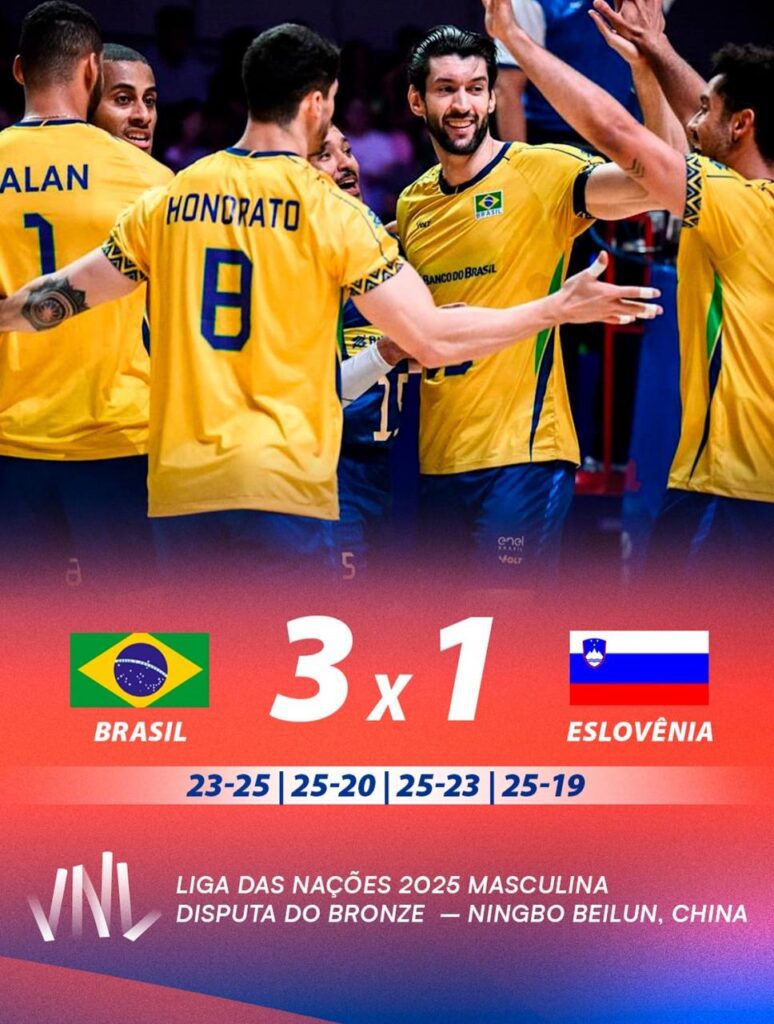 Brasil mostra evolução e supera instabilidades na Liga das Nações Masculina de Vôlei 2025